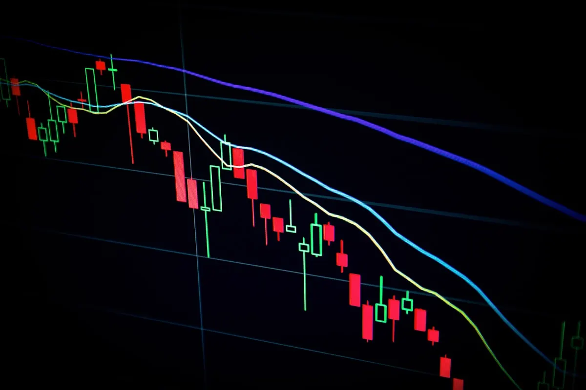 Trading & Investment —
Optimal Structure